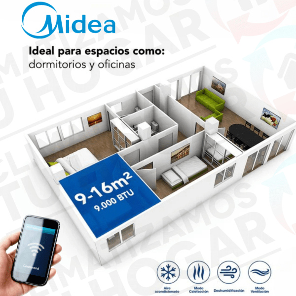 MIDEA INVERTER XTREME DURA 9.000 BTU - Imagen 3