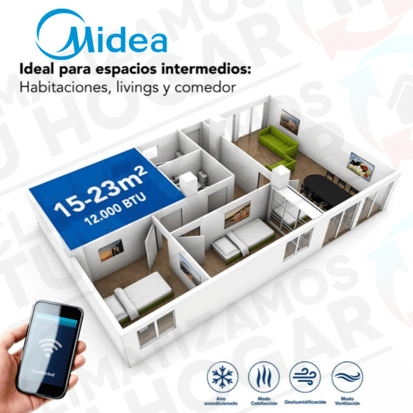 MIDEA INVERTER XTREME DURA 12.000 BTU - Imagen 3