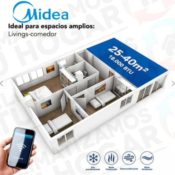 MIDEA INVERTER XTREME DURA 18.000 BTU - Imagen 4