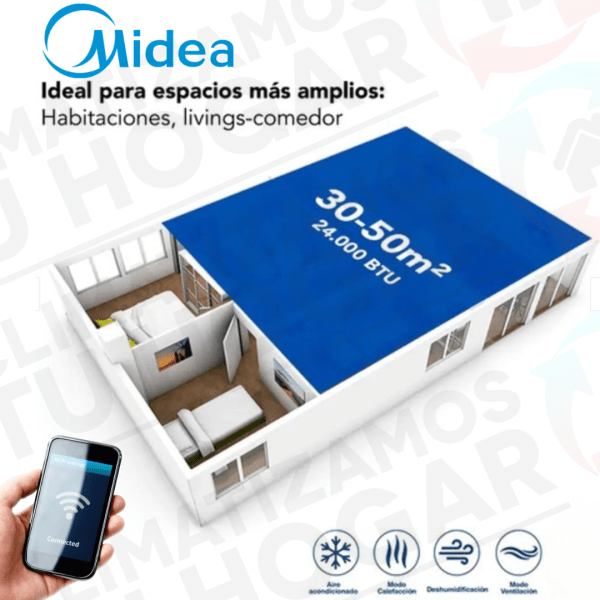 MIDEA INVERTER XTREME DURA 24.000 BTU - Imagen 8