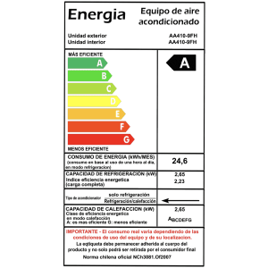 Aire Acondicionado Split Muro IKA CONVENCIONAL 9000 BTU