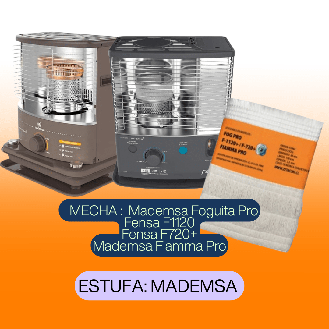 MECHA PARA ESTUFA FOGUITA PRO